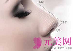 隆鼻材料有哪几种 选择哪种隆鼻比较好
